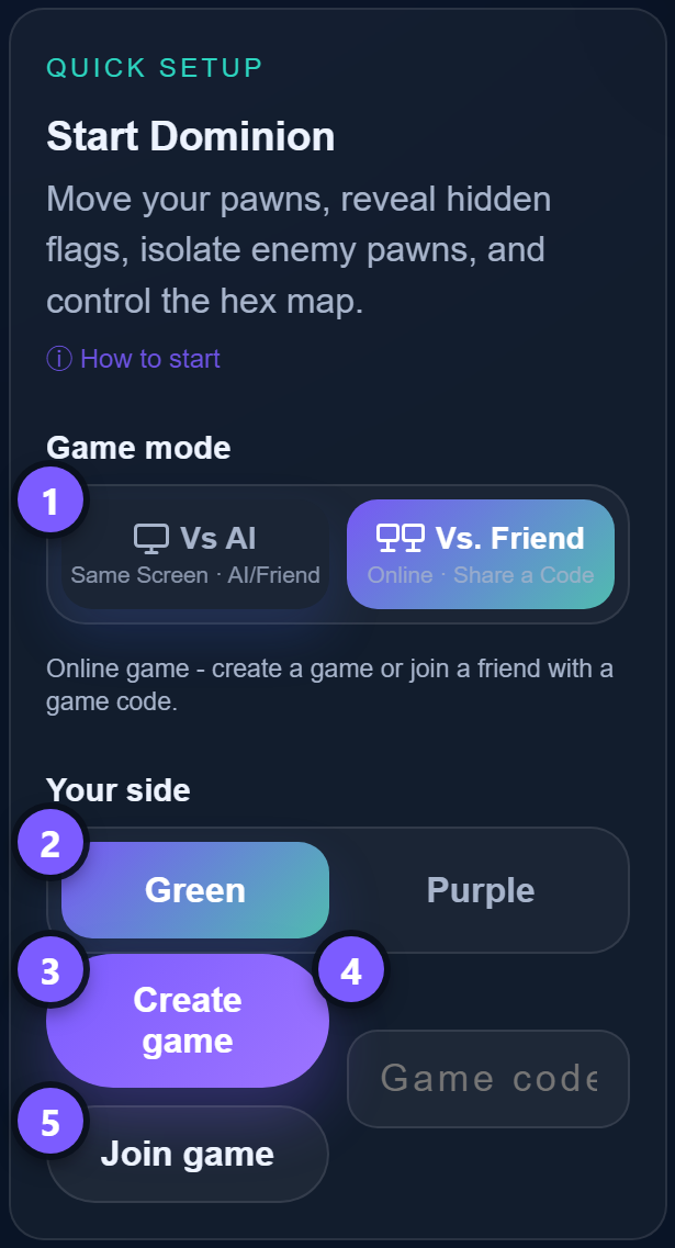 The Dominion quick setup panel in Vs. Friend mode with five numbered steps for creating and joining an online game